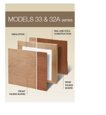 Flush panel wood door model 33 series Flush panel wood door model 33 series in Wyckoff