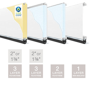 LiftMaster® ELITE Series' 3-layer, 2-layer or 1-layer construction LiftMaster® ELITE Series' 3-layer, 2-layer or 1-layer construction in Wyckoff