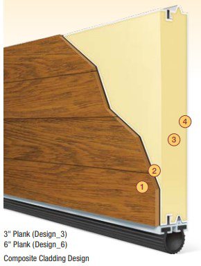 Canyon Ridge® Modern Collection series Plank Design Canyon Ridge® modern collection series Plank Design in Wyckoff